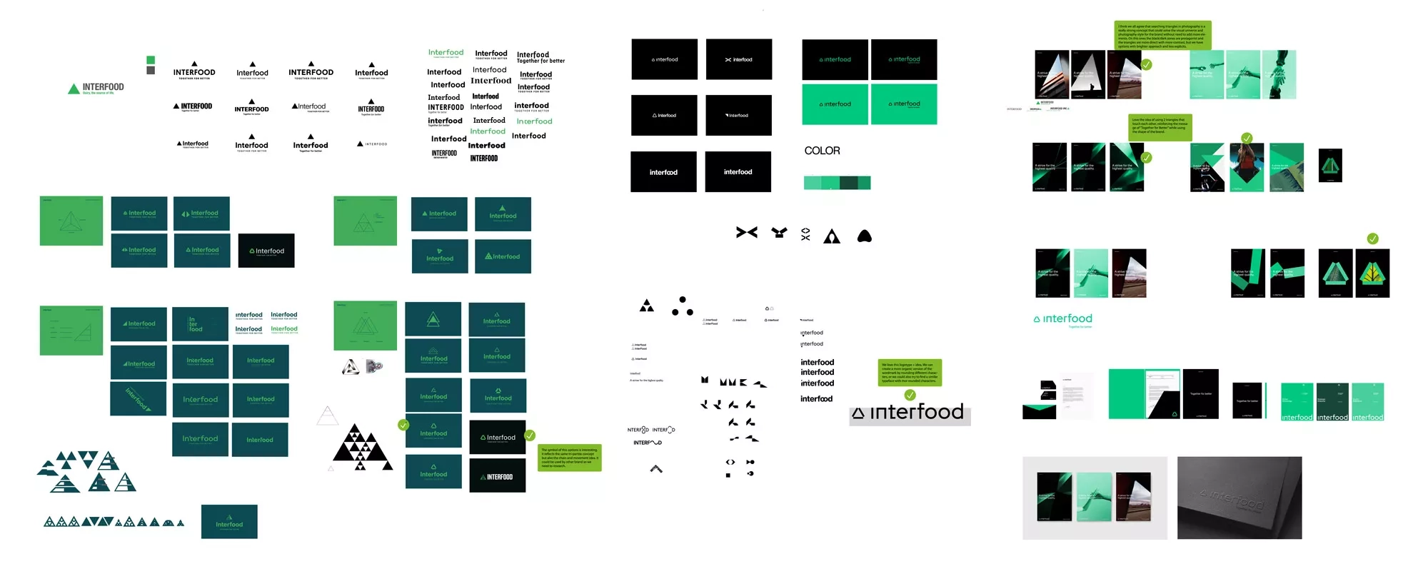 Interfood - Brand exploration