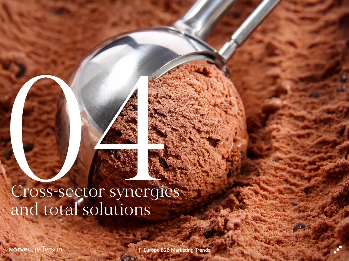 fi europe b2b marketing trends cross sector synergies and total solutions
