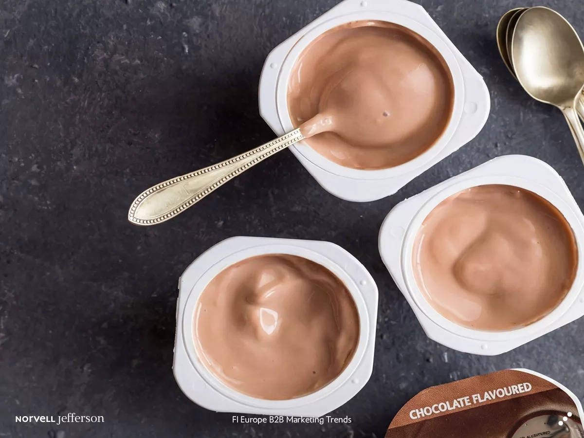 fi europe b2b marketing trends establishment of though leadership