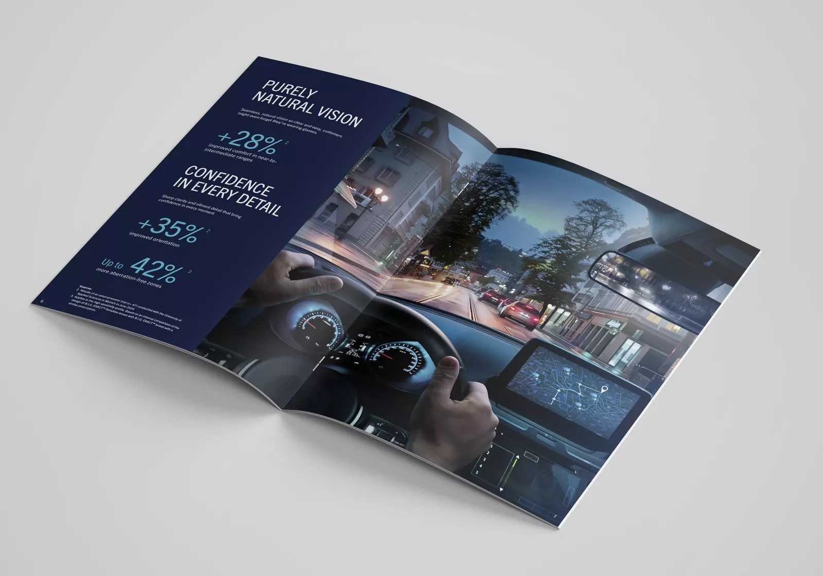 Rodenstock - B.I.G. Exact Sensitive - Print materials