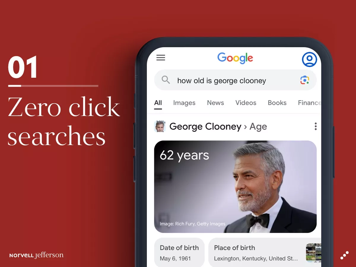 b2b search trends 2026 beyond the basics elevating your seo performance