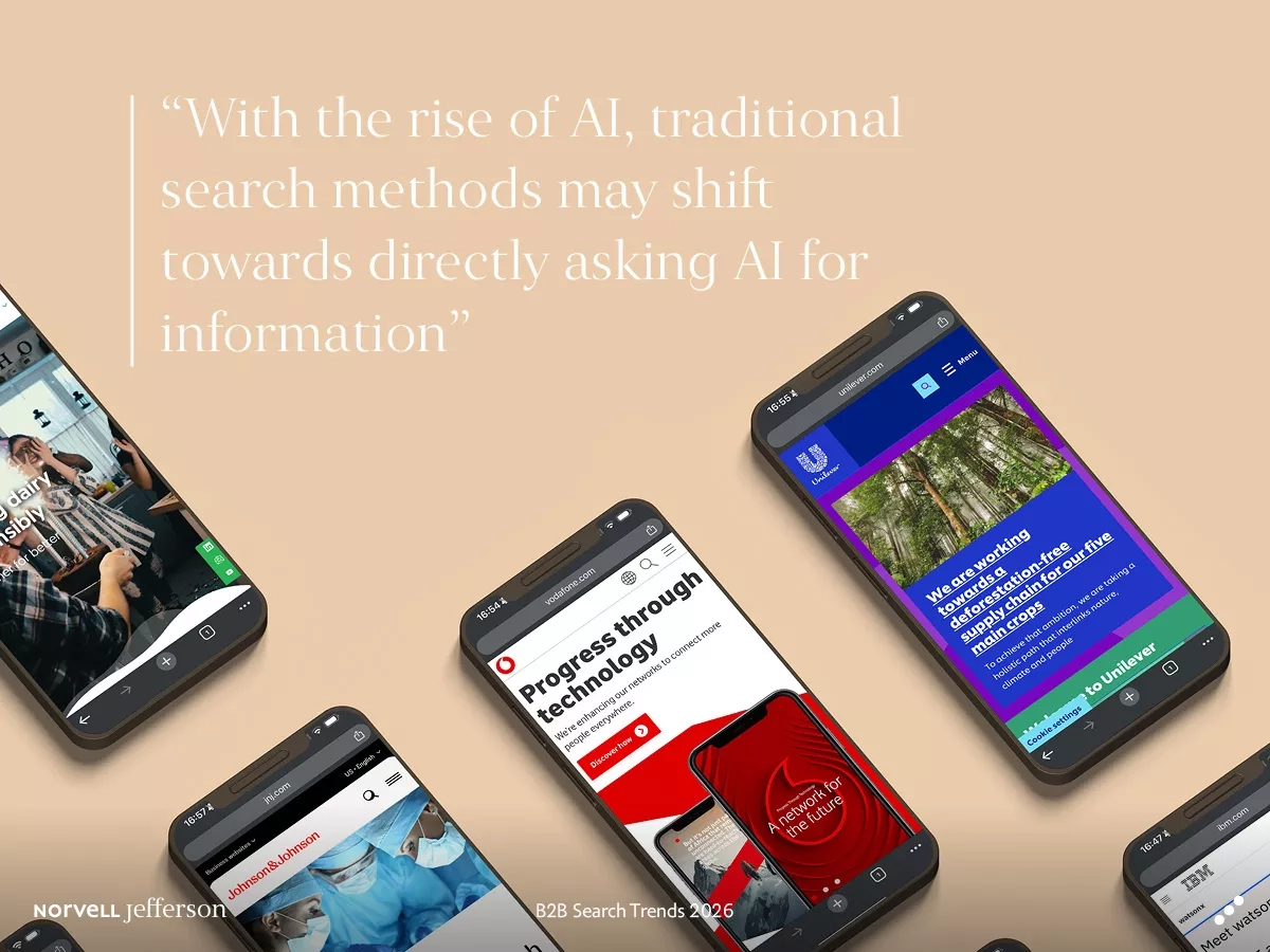 b2b search trends 2026 the state of seo in 2024