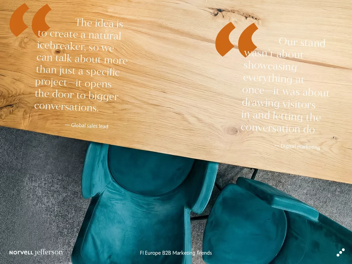 fi europe b2b marketing trends driving connection by meaningful conversations