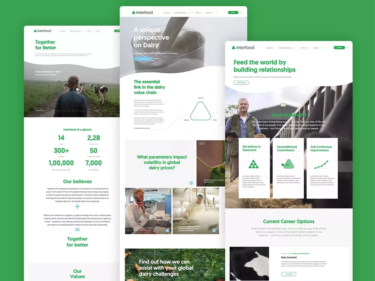 best-agrifood-marketing-campaigns-and-branding-examples-8-client-cases-(2026)
