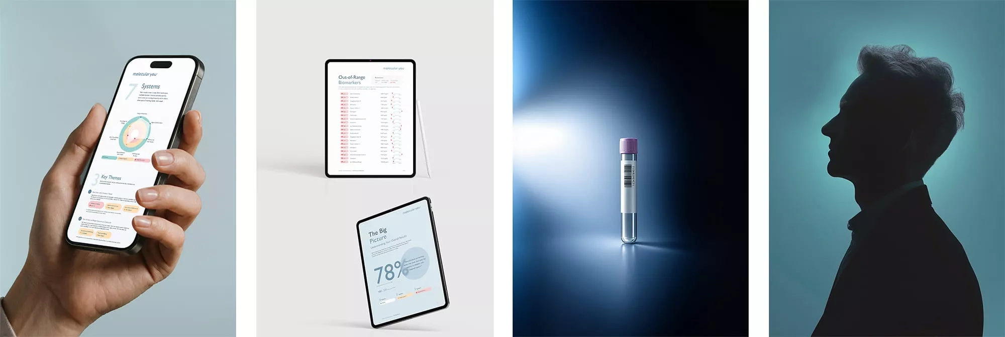 An image gallery of a man holding a phone displaying molecular you, two tablets showing molecular you, a stylized product shot of a test vial, and a side profile of a man.