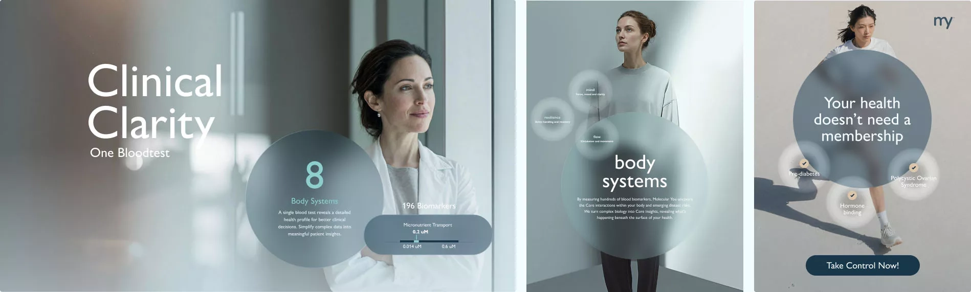Molecular You Marketing Examples